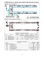 Предварительный просмотр 27 страницы ELGA PAF0076-01 Configuration And Installation Manual