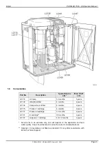 Предварительный просмотр 5 страницы ELGA PURELAB 7000 - US Operator'S Manual