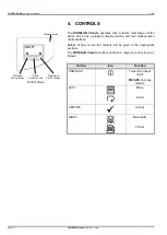 Предварительный просмотр 17 страницы ELGA PURELAB Classic - US Operator'S Manual