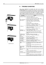 Предварительный просмотр 46 страницы ELGA PURELAB Classic - US Operator'S Manual