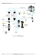 Предварительный просмотр 12 страницы ELGA PURELAB Option-Q 7/15 - US Operator'S Manual