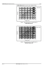 Предварительный просмотр 16 страницы ELGA PURELAB Option-Q 7/15 - US Operator'S Manual