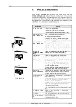 Предварительный просмотр 45 страницы ELGA PURELAB Option-Q 7/15 - US Operator'S Manual