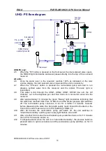 Preview for 11 page of ELGA PURELAB UHQ II Service Manual