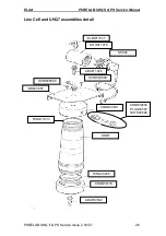 Preview for 26 page of ELGA PURELAB UHQ II Service Manual