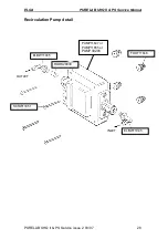 Preview for 28 page of ELGA PURELAB UHQ II Service Manual