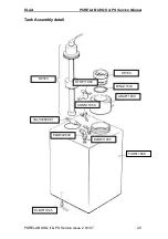 Preview for 29 page of ELGA PURELAB UHQ II Service Manual