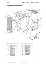 Preview for 30 page of ELGA PURELAB UHQ II Service Manual