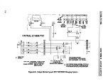 Preview for 33 page of Elgar 351 SL Operating Manual