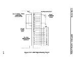 Предварительный просмотр 48 страницы Elgar 351 SL Operating Manual