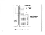 Предварительный просмотр 50 страницы Elgar 351 SL Operating Manual