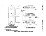 Предварительный просмотр 57 страницы Elgar 351 SL Operating Manual