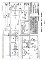 Preview for 20 page of Elgar 400 Series Manual