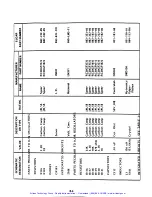 Preview for 26 page of Elgar 400 Series Manual