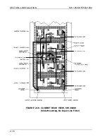 Предварительный просмотр 27 страницы Elgar SmartWave SW 10500 Installation Manual