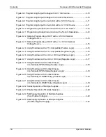 Предварительный просмотр 11 страницы Elgar Sorensen DCS 3kW Series Operation Manual