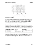 Предварительный просмотр 27 страницы Elgar Sorensen DCS 3kW Series Operation Manual