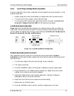 Предварительный просмотр 32 страницы Elgar Sorensen DCS 3kW Series Operation Manual