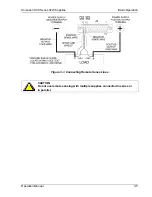 Предварительный просмотр 34 страницы Elgar Sorensen DCS 3kW Series Operation Manual