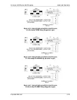 Предварительный просмотр 53 страницы Elgar Sorensen DCS 3kW Series Operation Manual