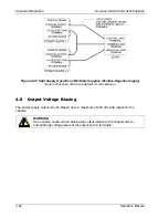 Предварительный просмотр 58 страницы Elgar Sorensen DCS 3kW Series Operation Manual