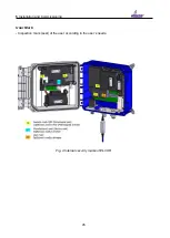 Предварительный просмотр 47 страницы Elgas DATCOM Operating Instructions Manual