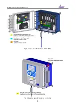 Предварительный просмотр 48 страницы Elgas DATCOM Operating Instructions Manual