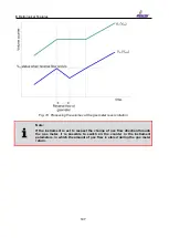 Preview for 149 page of Elgas DATCOM Operating Instructions Manual