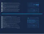 Preview for 7 page of Elgato 20GAT9901 Quick Start Manual