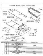 Предварительный просмотр 8 страницы Elgee Power-Vac Sweepers User Manual