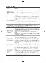 Preview for 12 page of Elgento E16002 Safety & Instruction Manual