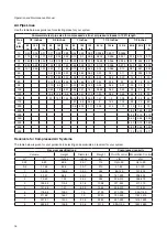 Предварительный просмотр 16 страницы ELGi EG 11 Operation And Maintenance Manual