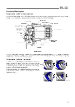 Предварительный просмотр 21 страницы ELGi EG 11 Operation And Maintenance Manual