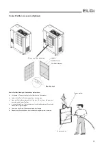 Предварительный просмотр 31 страницы ELGi EG 11 Operation And Maintenance Manual