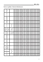 Предварительный просмотр 49 страницы ELGi EG 11 Operation And Maintenance Manual