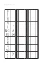 Предварительный просмотр 50 страницы ELGi EG 11 Operation And Maintenance Manual