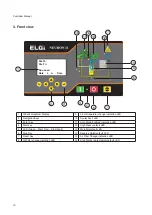 Предварительный просмотр 62 страницы ELGi EG 11 Operation And Maintenance Manual