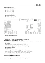 Предварительный просмотр 63 страницы ELGi EG 11 Operation And Maintenance Manual