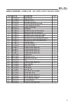 Предварительный просмотр 109 страницы ELGi EG 11 Operation And Maintenance Manual