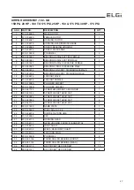 Предварительный просмотр 111 страницы ELGi EG 11 Operation And Maintenance Manual