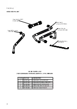 Предварительный просмотр 116 страницы ELGi EG 11 Operation And Maintenance Manual