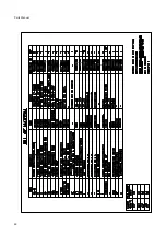 Предварительный просмотр 132 страницы ELGi EG 11 Operation And Maintenance Manual