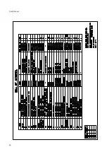 Предварительный просмотр 140 страницы ELGi EG 11 Operation And Maintenance Manual