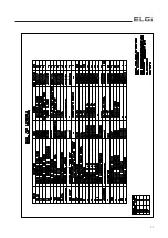 Предварительный просмотр 155 страницы ELGi EG 11 Operation And Maintenance Manual