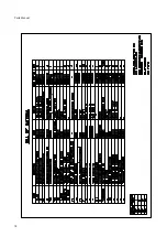 Предварительный просмотр 160 страницы ELGi EG 11 Operation And Maintenance Manual