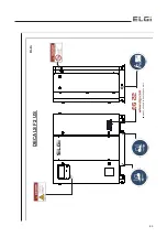 Предварительный просмотр 167 страницы ELGi EG 11 Operation And Maintenance Manual