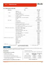 Preview for 34 page of ELGi EN 30X-100 Operation, Maintenance And Parts Manual