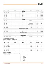 Preview for 73 page of ELGi EN 30X-100 Operation, Maintenance And Parts Manual