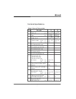 Preview for 7 page of ELGi TRC 1000 MN UG Owner'S Manual