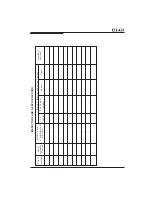 Preview for 80 page of ELGi TRC 1000 MN UG Owner'S Manual